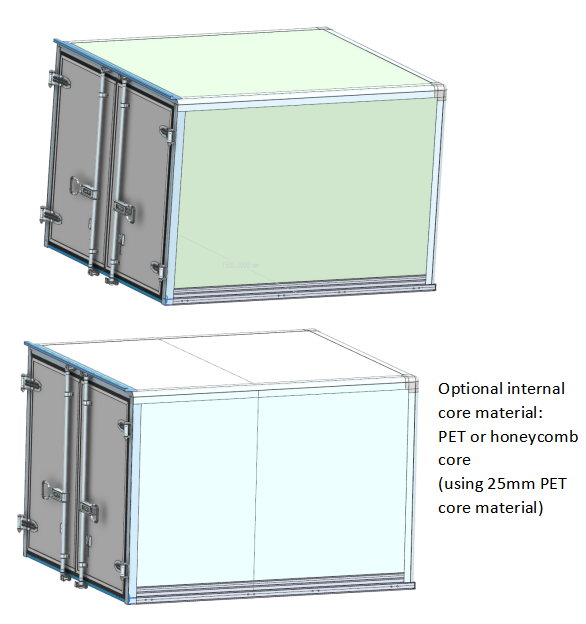 Rigorous Testis Ensures Quality: A Plena Spectrum Testis Ratio pro Honeycomb Panel Cargo Box